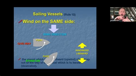 Rules Of The Road Actions Between Sailing Vessels Rule 12 Youtube