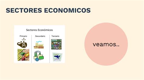 sectores de la economía primario secundario y terciario by DAVID