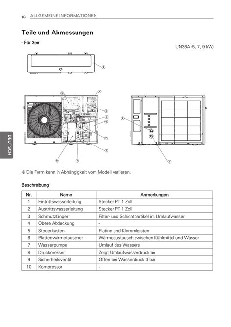 Teile Und Abmessungen LG Therma V Serie Installationshandbuch Seite