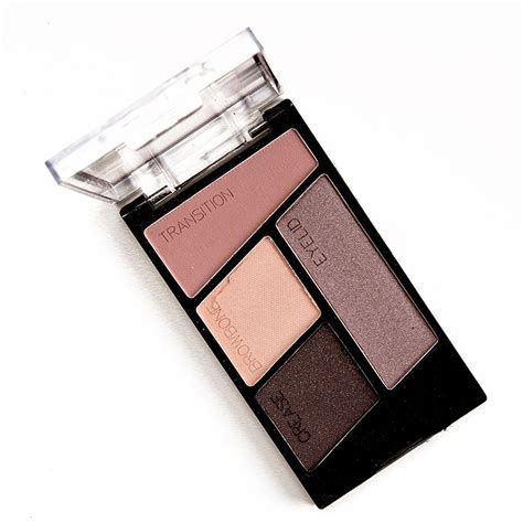 Wet N Wild Naked Truth Color Icon Eyeshadow Palette Review Photos Swatches Artofit