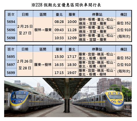 228四天連假台鐵加開209班次 車票210零時起開訂 Ettoday生活新聞 Ettoday新聞雲