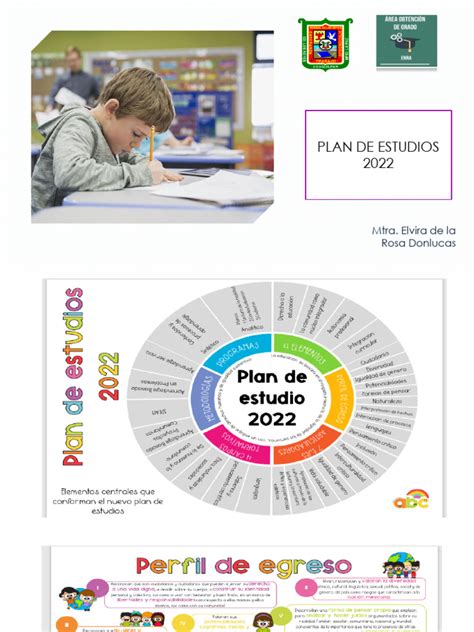 Plan De Estudios 2022 Pdf