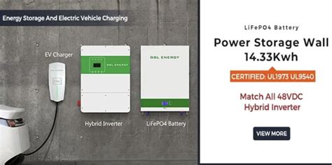 Gsl Energy Unveils High Capacity 1433 Kwh Power Storage Wall Lithium