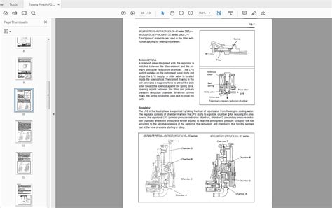 Toyota Forklift Fg Fgf U C Cu Series Repair Manual Ce Auto