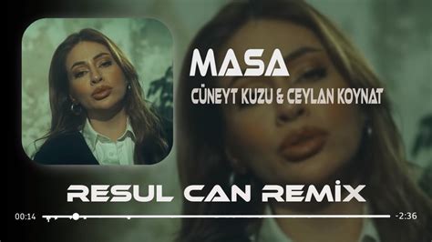 C Neyt Kuzu Ceylan Koynat Masa Resul Can Remix Youtube