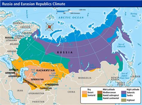 Russia and Central Asia