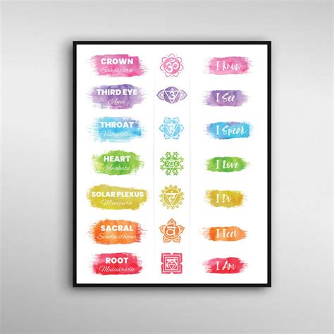 chakras watercolor poster digital   chakra store