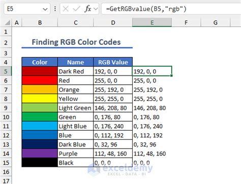 Excel Color Index Formula Exceldemy