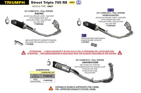 Arrow Competition Exhaust System With Indy Race Evo Silencer Full