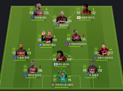 호돈낀 밀란스쿼드 완성 Ea Fc 온라인 에펨코리아