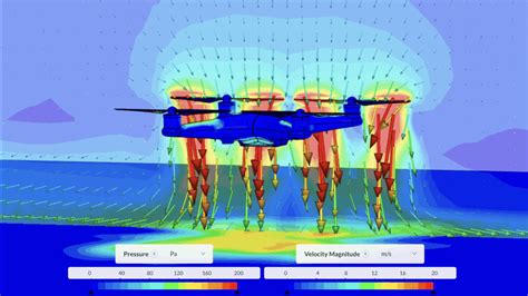 Drone Flight Simulation Blog Simscale