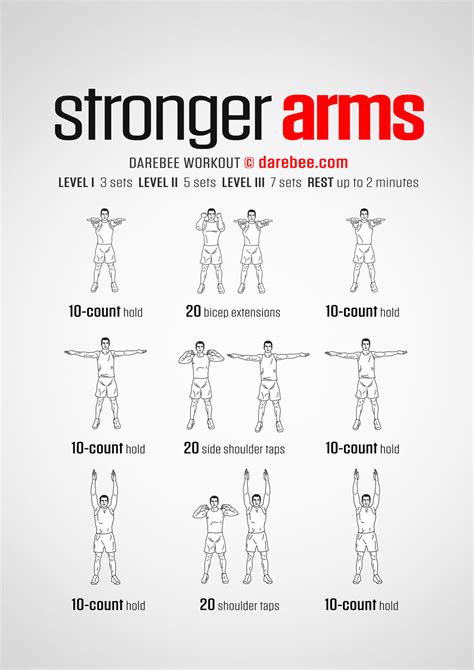 Stronger Arms Workout