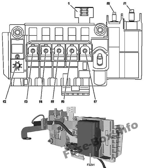 Diagrama De Fusibles Mercedes Benz Clase Gla X156 2014 2019 En Español