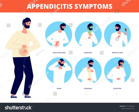 Appendicitis Symptoms Abdominal Pain Disease Diarrhea Stock Vector