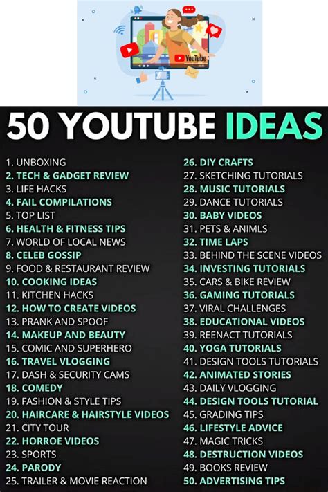 50 Youtube Channel Ideas In 2024 Youtube Channel Ideas Skills To