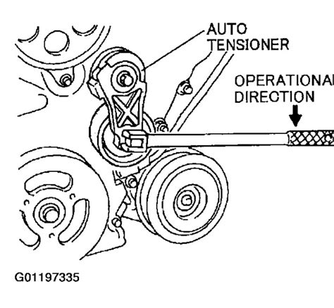 Water Pump Belt: Does My Car Have a Belt Tensioner? if Not, How to...