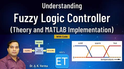 Understanding Fuzzy Logic Controller FLC Theory And MATLAB