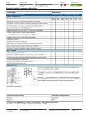 E T 8 1546 Mobile Scaffold Inspection Checklist Docx Process Document