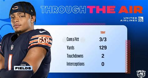 That's my QB : r/CHIBears