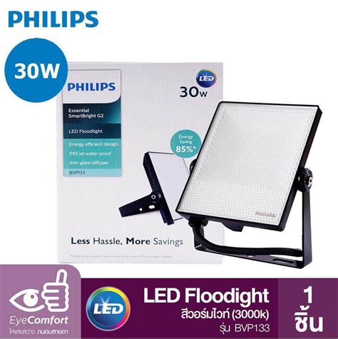 Philips หลอดไฟ EcoFit LED Tube 18 วตต ยาว 4 ฟต 1200 mm สคลเดย