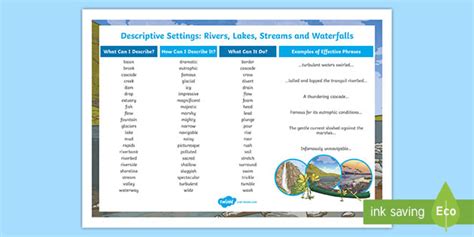 KS2 Descriptive Setting Word Mat Rivers Lakes Streams And Waterfalls