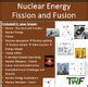 Nuclear Energy Fission And Fusion Lesson By Teach With Fergy TPT