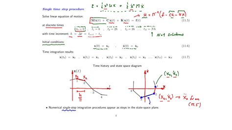 Dynamics Of Structures Lecture 11 Newmark Time Integration Youtube