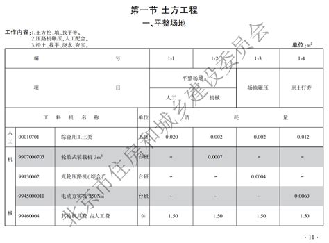 2021年《北京市建设工程计价依据——预算消耗量标准》 房屋建筑与装饰工程【完整版，带定额子目】 启程教育