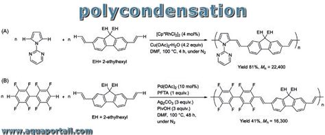 Polycondensation Définition Et Explications