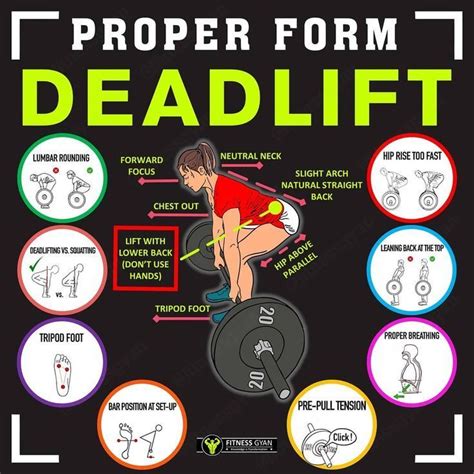 8 Deadlift Variations Benefits And How To Perform Each Deadlift Variations Deadlift