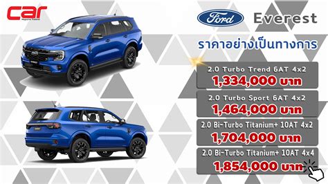 ราคา ตารางผ่อน ดาวน์ All New Ford Everest 2022 ใหม่ ราคา ฟอร์ด เอเวอเร