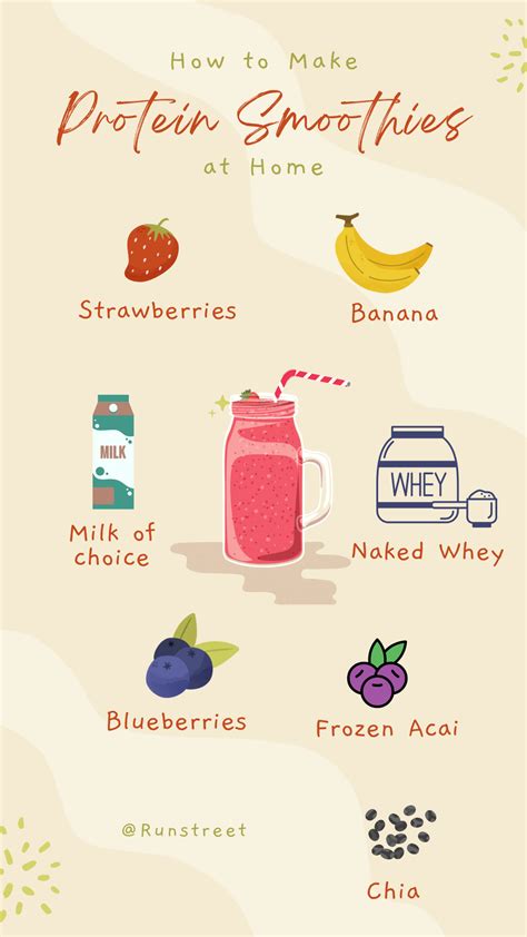 Post Workout Snack Ideas — Runstreet