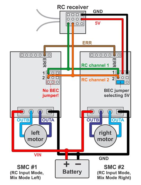 Rc Car Receiver Wiring Diagram