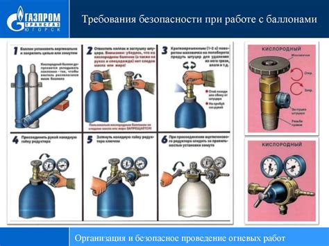 Организация и безопасное проведение огневых работ - online presentation