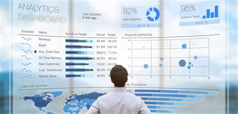 analytics reports india expo city