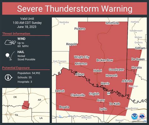 Nws Severe Tstorm On Twitter Severe Thunderstorm Warning Including