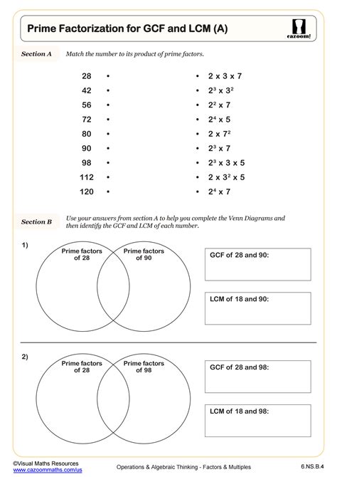 Prime Factorization Worksheet Page Worksheets Library