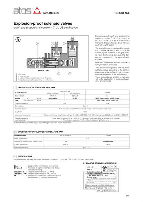 Pdf Explosion Proof Solenoid Valves Hydraulics Atos E Pdf