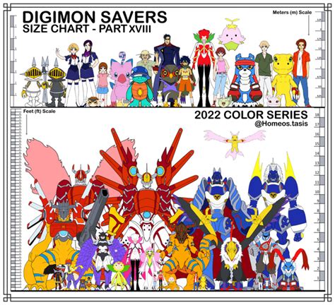 DIGIMON SAVERS : r/digimon