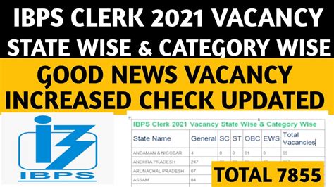 Ibps Clerk Vacancy State Wise Category Wise Ibps Clerk Vacancy