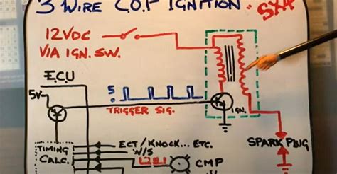 3 Wire Ignition Coil Diagram (Full Guide)