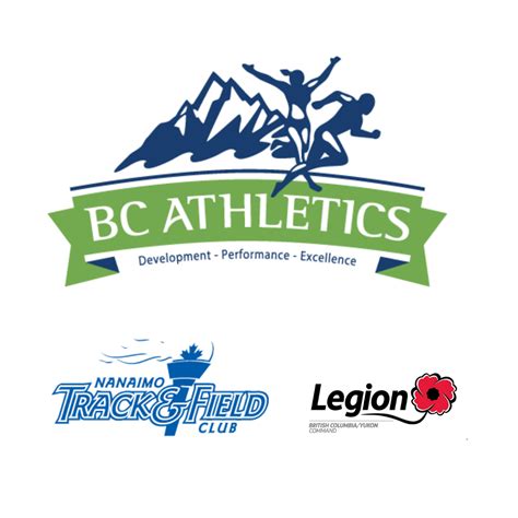 Bc Athletics Provincial Track Field Championship Jamboree