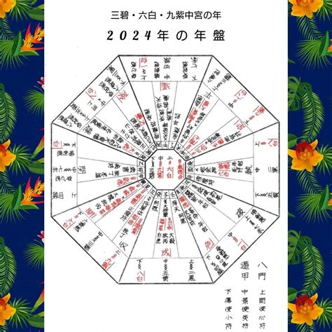 八白土星さんの2024年は、本当に冷え込むの？ 古典気学鑑定 ”愛の錬金術師 輝テル”