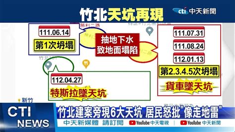 【每日必看】竹北天坑1秒吞特斯拉 車主心痛才剛買 20230427 中天新聞ctinews Youtube