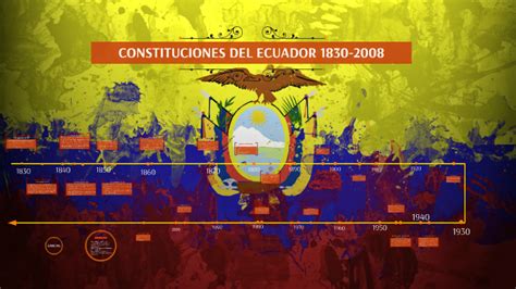 CONSTITUCIONES DEL ECUADOR 1830 2008 By Barby Borja On Prezi