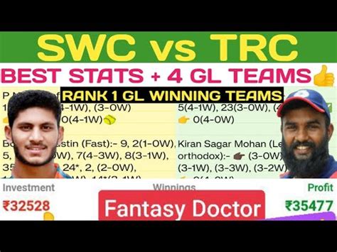 Swc Vs Trc Swc Vs Trc Dream Swc Vs Trc Team Swc Vs Trc Prediction