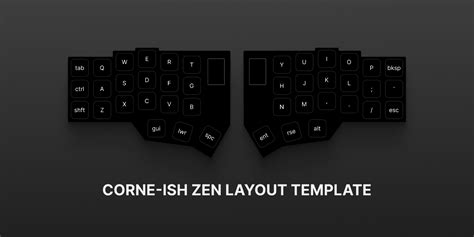 Corne Ish Zen Layout Template Figma