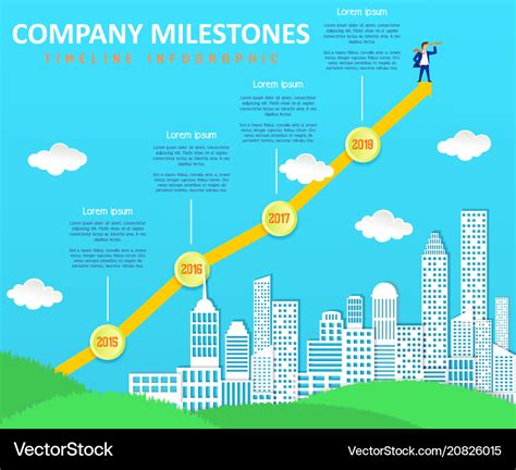 Company Milestones Timeline Infographic Royalty Free Vector