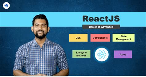 100 Off The Complete React Js Course Basics To Advanced With