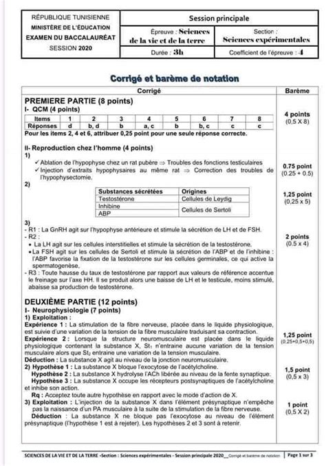 Bac Sc expérimentales Sciences SVT Correction SVT 2020